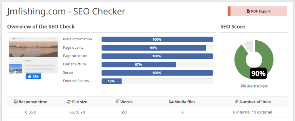 Screenshot of jmfishing.com's SEO score as of October 21, 2024, which is 90%